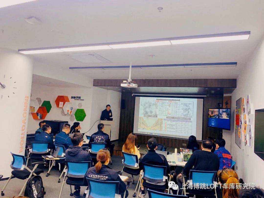乌兰察布【上海博普】董事长初光先生受邀前往世茂集团进行“Loft车库专题会”授课演讲